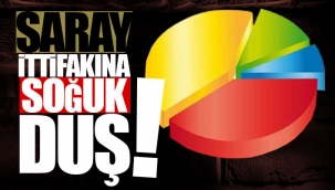 Son anket açıklandı: Erdoğanı üzecek çarpıcı sonuçlar