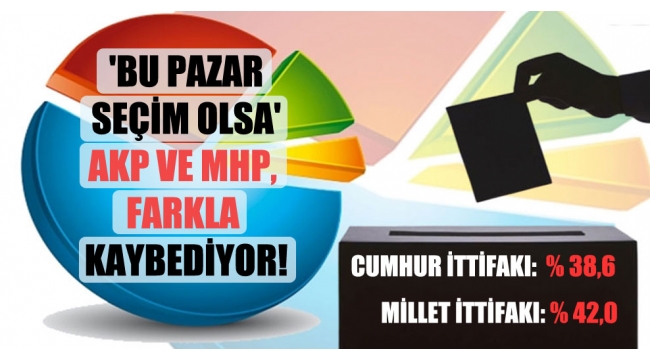 Oyları ilk defa bu kadar eridi! 