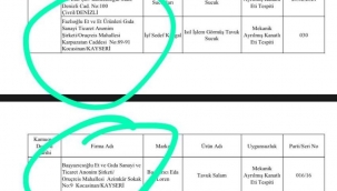 Bakanlığın açıkladığı taklit ve tağşiş listesinden Kayserili iki ünlü sucuk markası çıktı