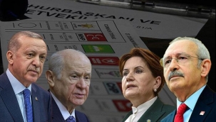 GEZİCİ ARAŞTIRMA ŞİRKETİ , ŞUBAT AYI SONUÇLARINDA SÜPRİZLER.....