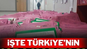 İşte Türkiye'nin icra haritası