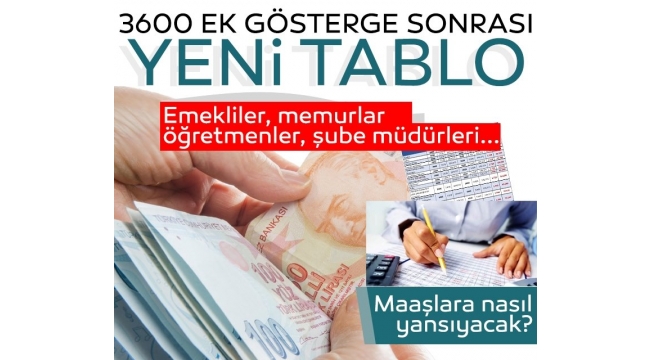 3600 ek gösterge maaşlara nasıl yansıyacak? Tüm memurları sevindiren düzenleme! İşte maaş ve ikramiye tablosu SON DAKİKA: 3600 ek gösterge maaşlara nasıl yansıyacak? Tüm memurları sevindiren düzenleme! İşte maaş ve ikramiye tablosu
