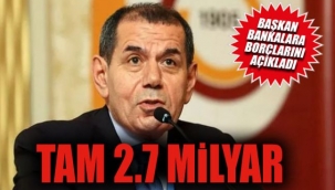 Özbek Galatasarayın bankalara borcunu açıkladı