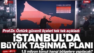İstanbul için büyük taşınma planı! Prof.Dr. Hüseyin Öztürk ilçelerin isimlerini verdi! 1.5 milyon bina hangi bölgeye yapılacak?.