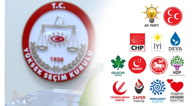 Siyasi partilerde liste sancısı: Dönem sınırı, siyasi yasak