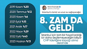 İstanbul'da suya yüzde 13 zam geldi
