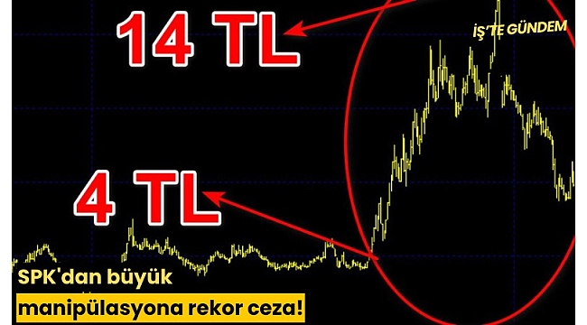 SPK'dan büyük manipülasyona rekor ceza!